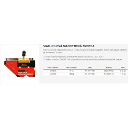 Vypínateľný magnet 60°/90°/120° MWC6M